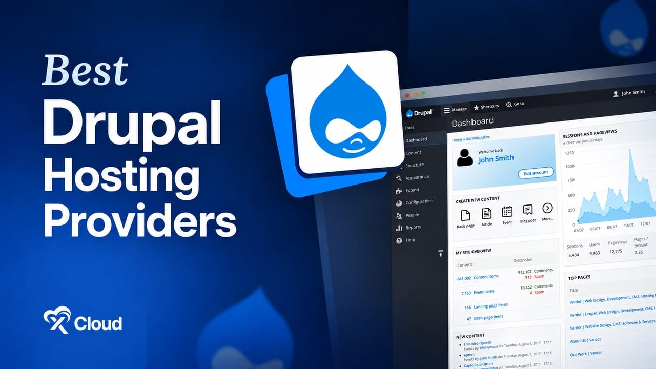10 Best Drupal Hosting Providers in 2026 comparison banner