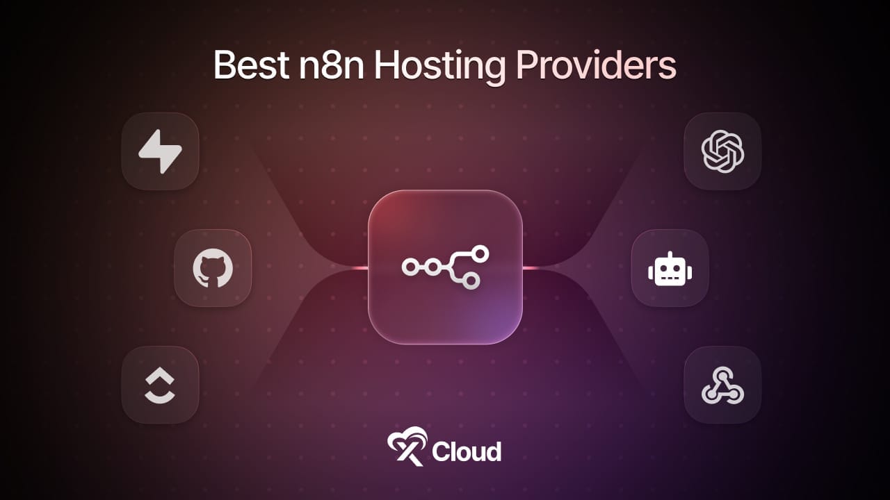 7 Best n8n Hosting Providers in 2026: Complete Comparison Guide for Workflow Automation
