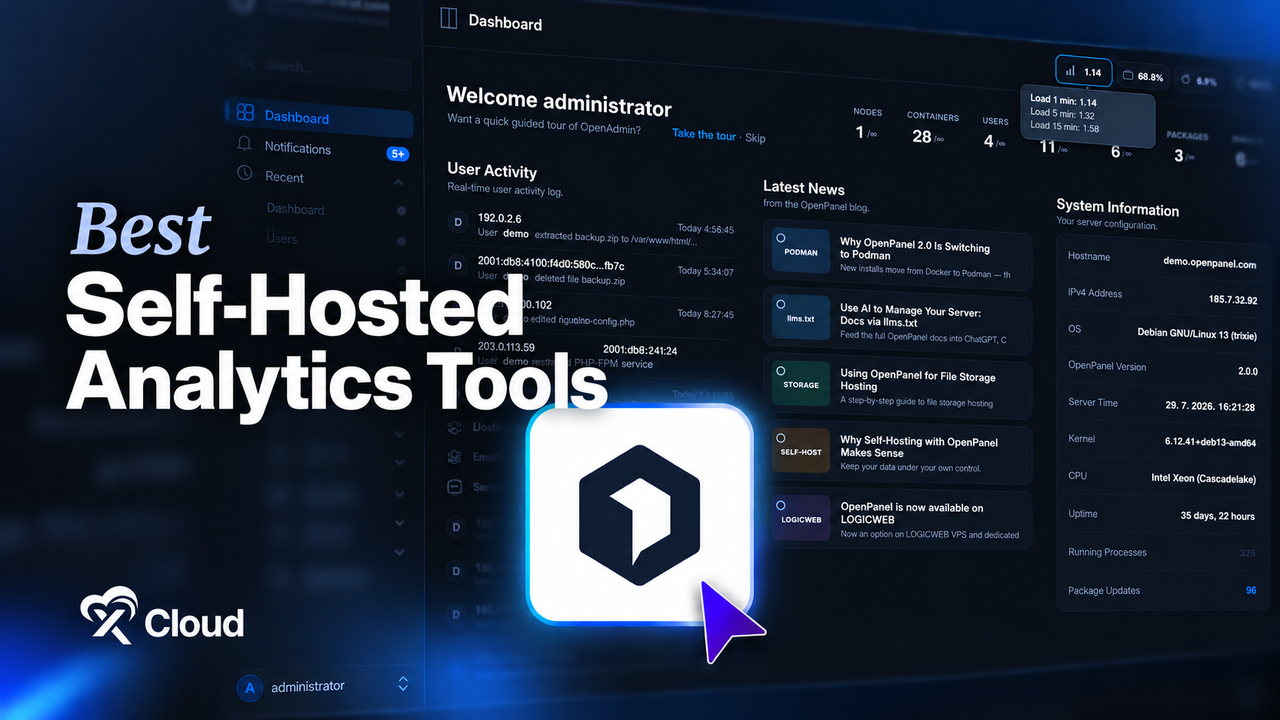 9 Best Self-Hosted Analytics Tools in 2026 (Compared)