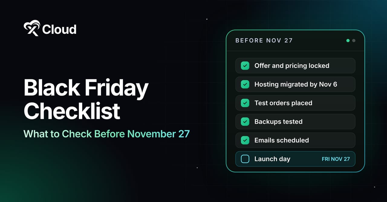 Black Friday Checklist: what to check before November 27, with offer, hosting, test orders, backups and emails ticked off