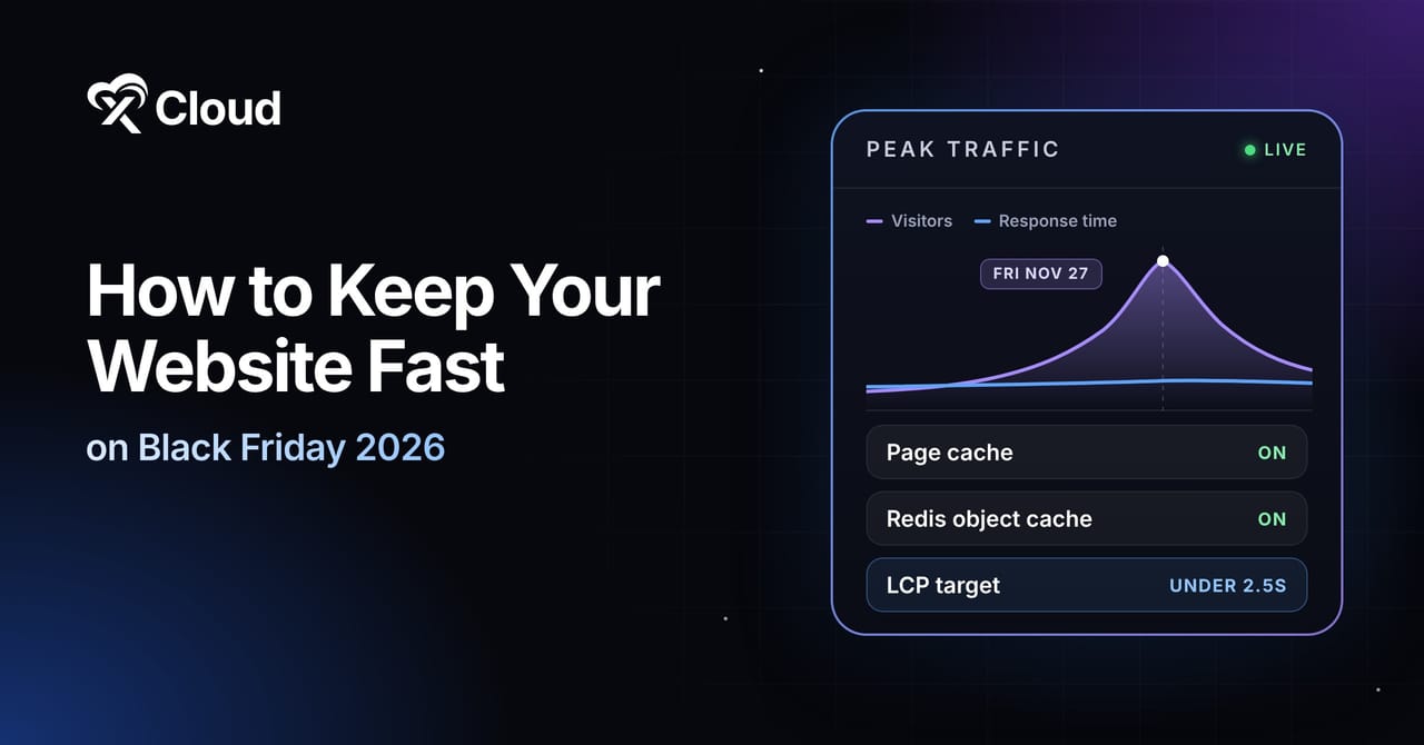 How to Keep Your Website Fast on Black Friday 2026: a peak traffic chart with page cache and Redis object cache on