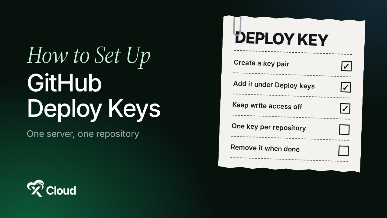 GitHub deploy key setup guide cover