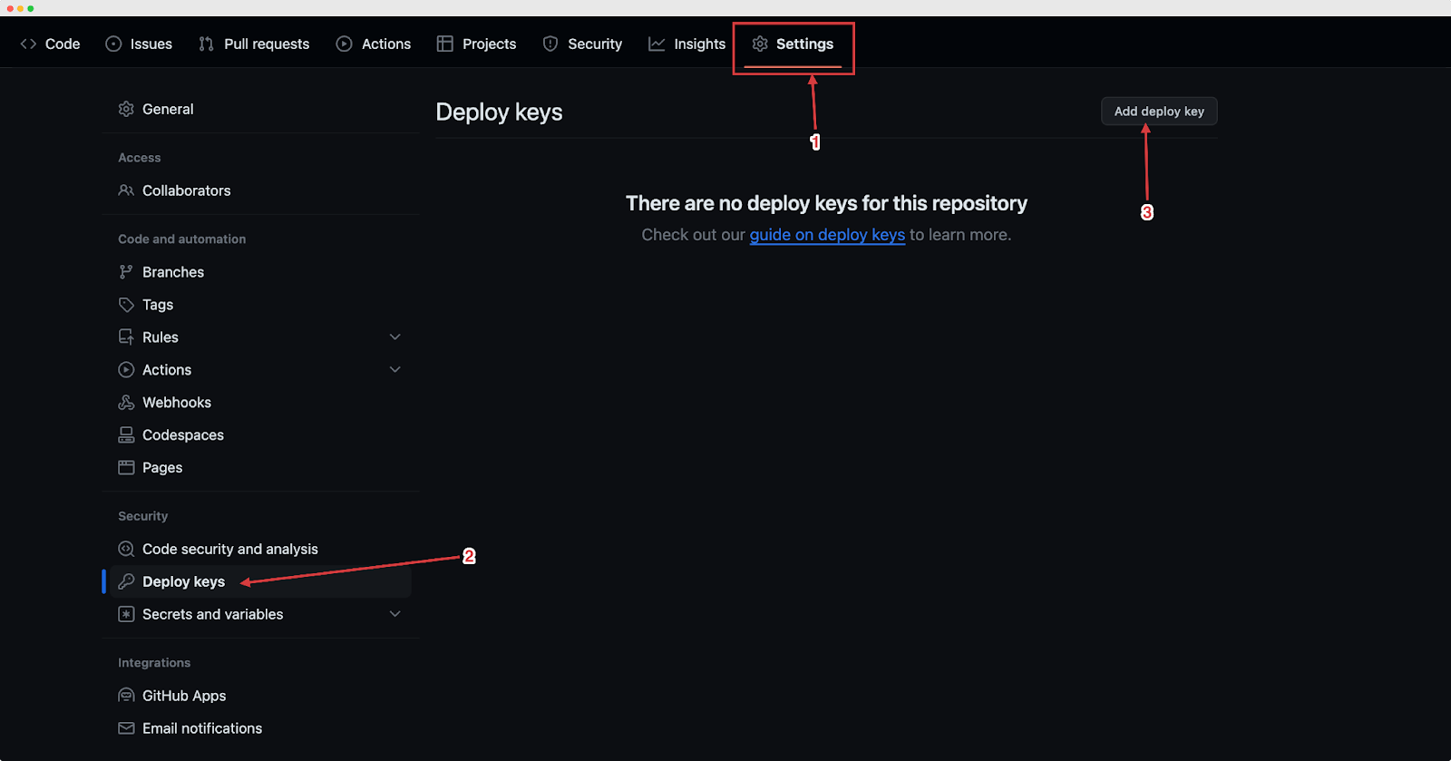 Deploy Custom PHP Application