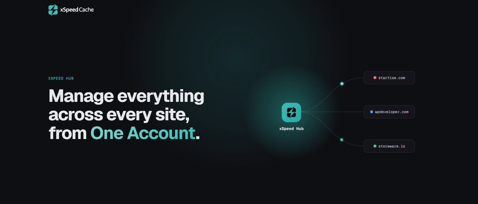 The xSpeed Hub dashboard connecting several WordPress sites to one account
