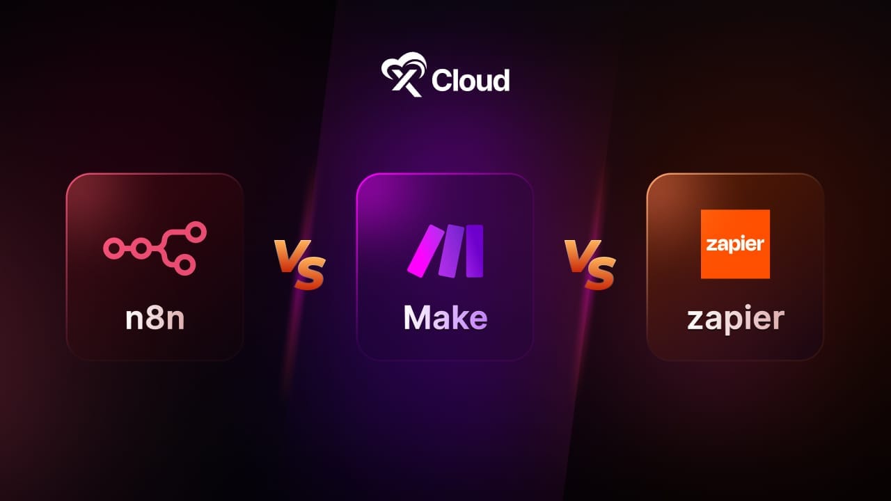 n8n vs Make vs Zapier: Which Automation Tool Should You Choose?