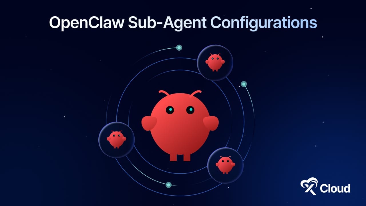 5 OpenClaw Sub-Agent Configurations That 10x Your AI Workflow in 2026 (Complete Setup Guide)