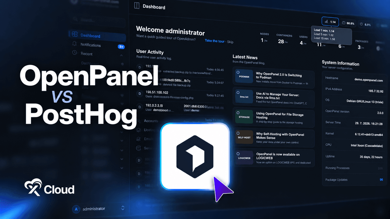 OpenPanel vs PostHog: Which Self-Hosted Analytics Tool Wins in 2026?