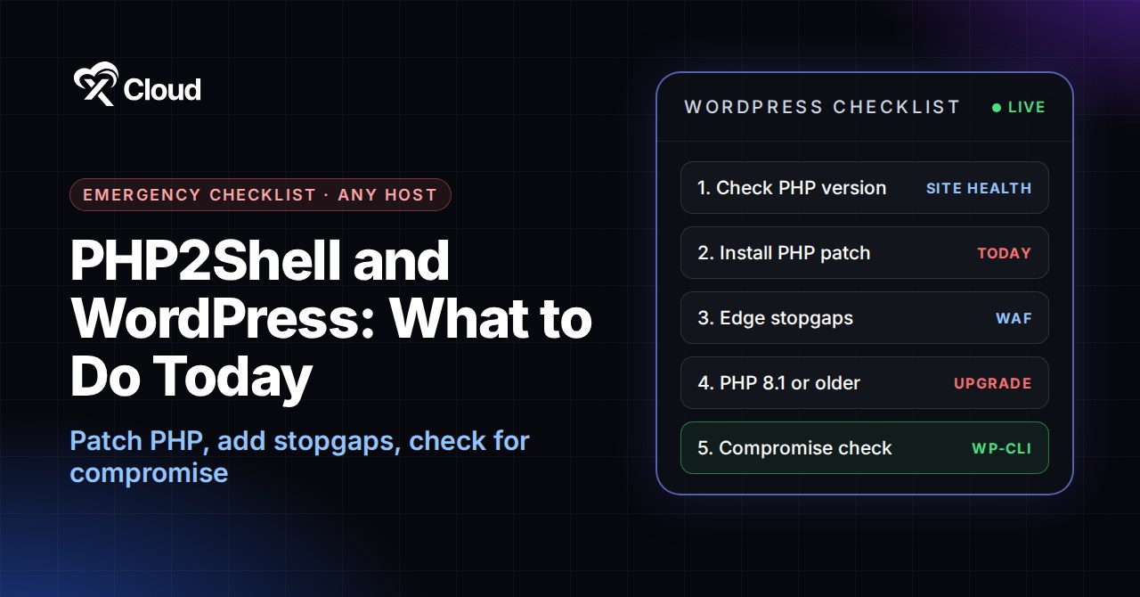 PHP2Shell and WordPress: emergency checklist for any host