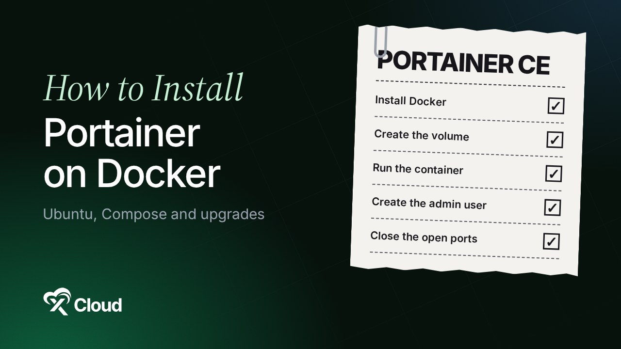 How to install Portainer on Docker