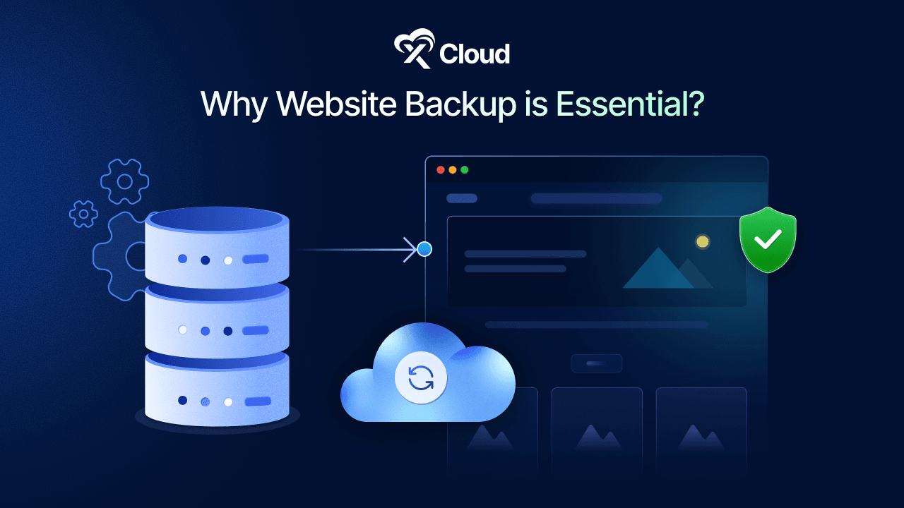 Is Your Site Safe? The Real Cost of Not Having Your Website Backups