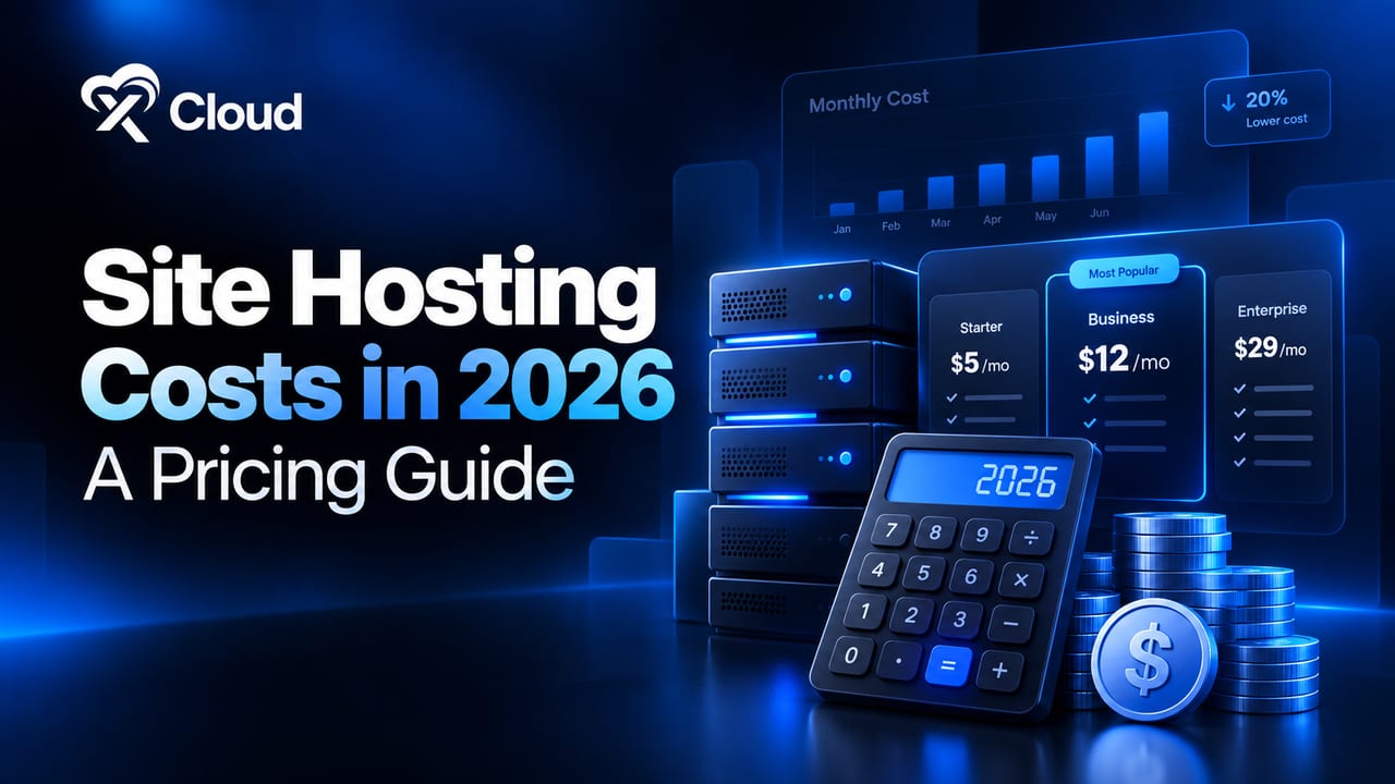 How much website hosting costs in 2026, by hosting type