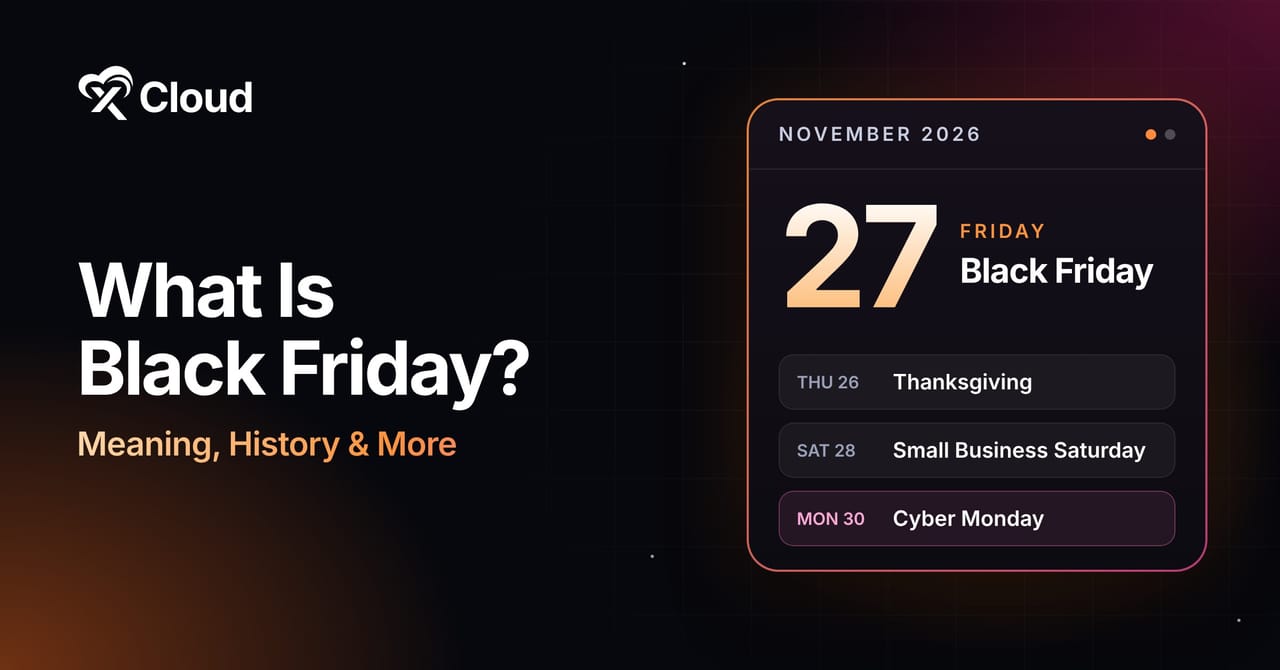 What Is Black Friday? A November 2026 calendar showing Thanksgiving, Black Friday, Small Business Saturday and Cyber Monday