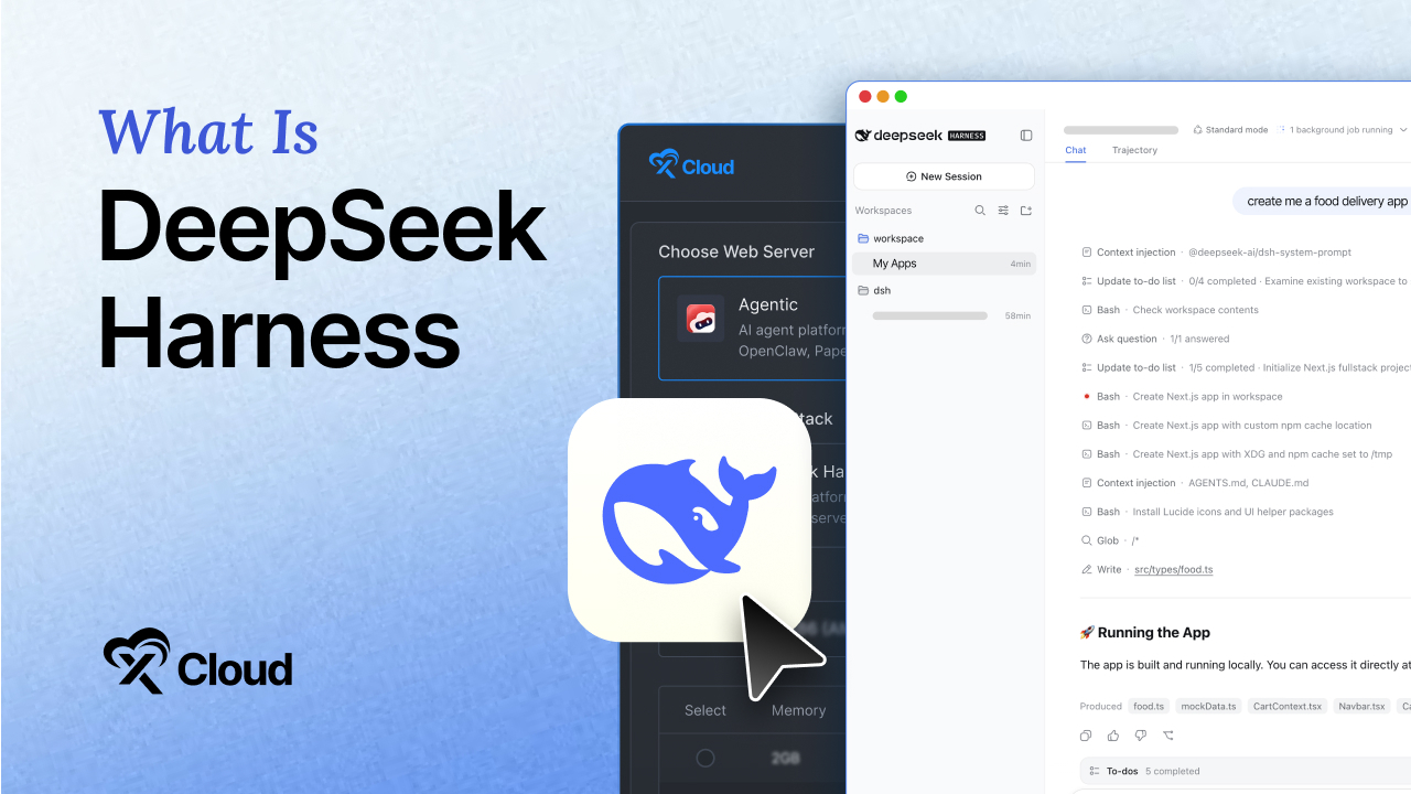 What Is DeepSeek Harness? Features, Architecture & Use Cases Explained (2026)