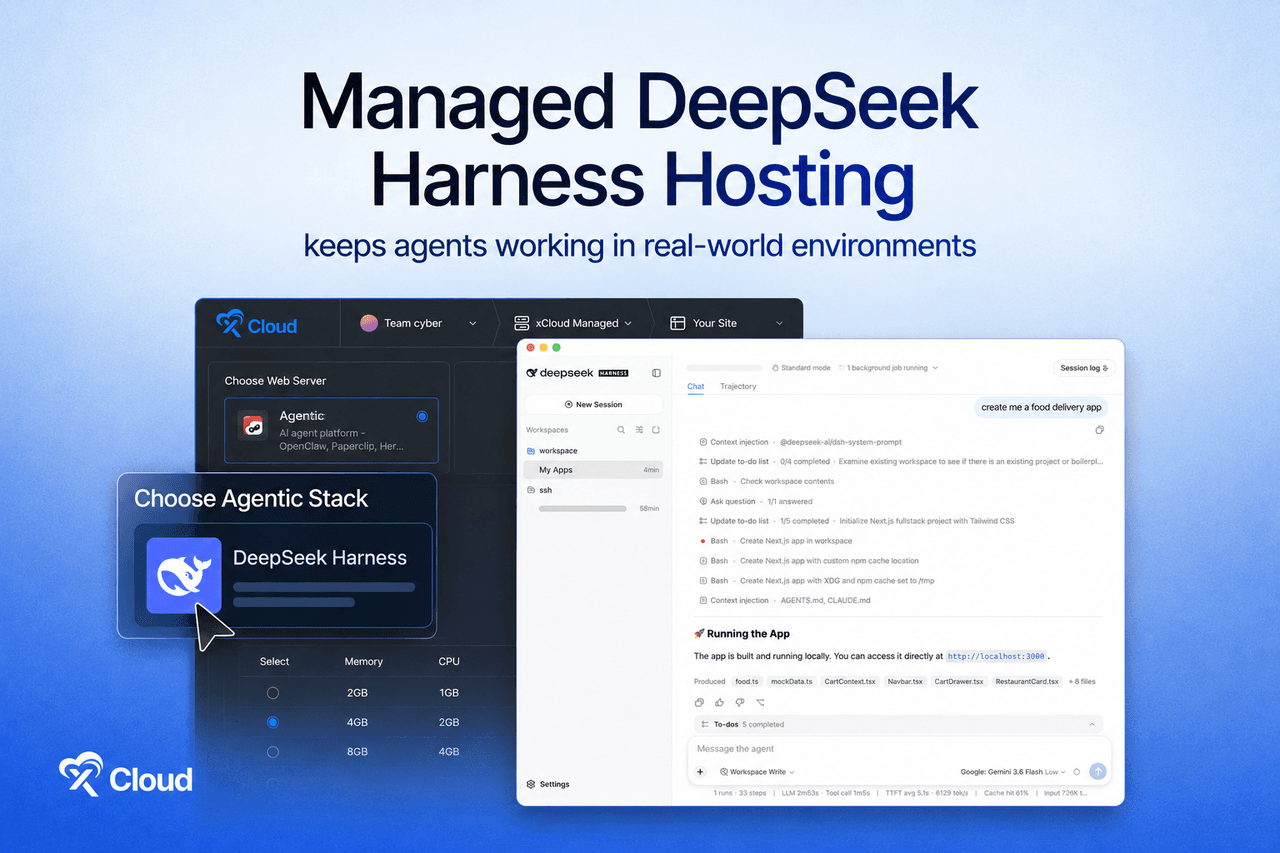 What Is DeepSeek Harness? Features, Architecture & Use Cases Explained (2026)