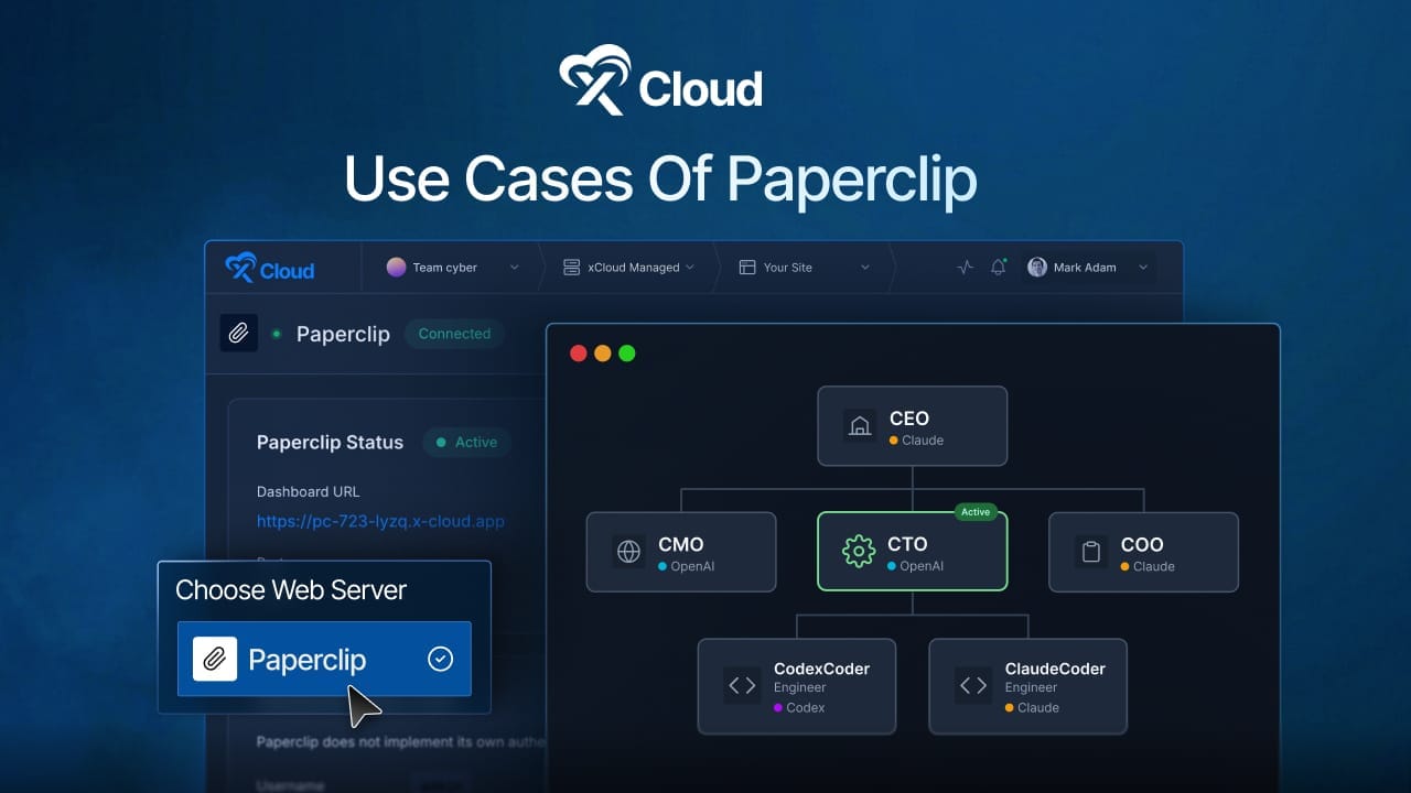 What is Paperclip? 10 Paperclip Use Cases to Automate Operations with AI Agents (2026 Guide)