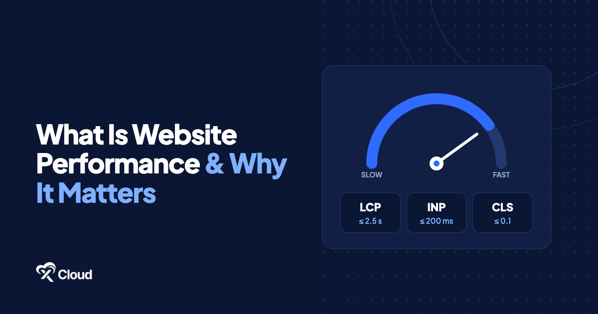 Website performance banner showing a speedometer gauge with Core Web Vitals labels LCP, INP, CLS and the xCloud logo