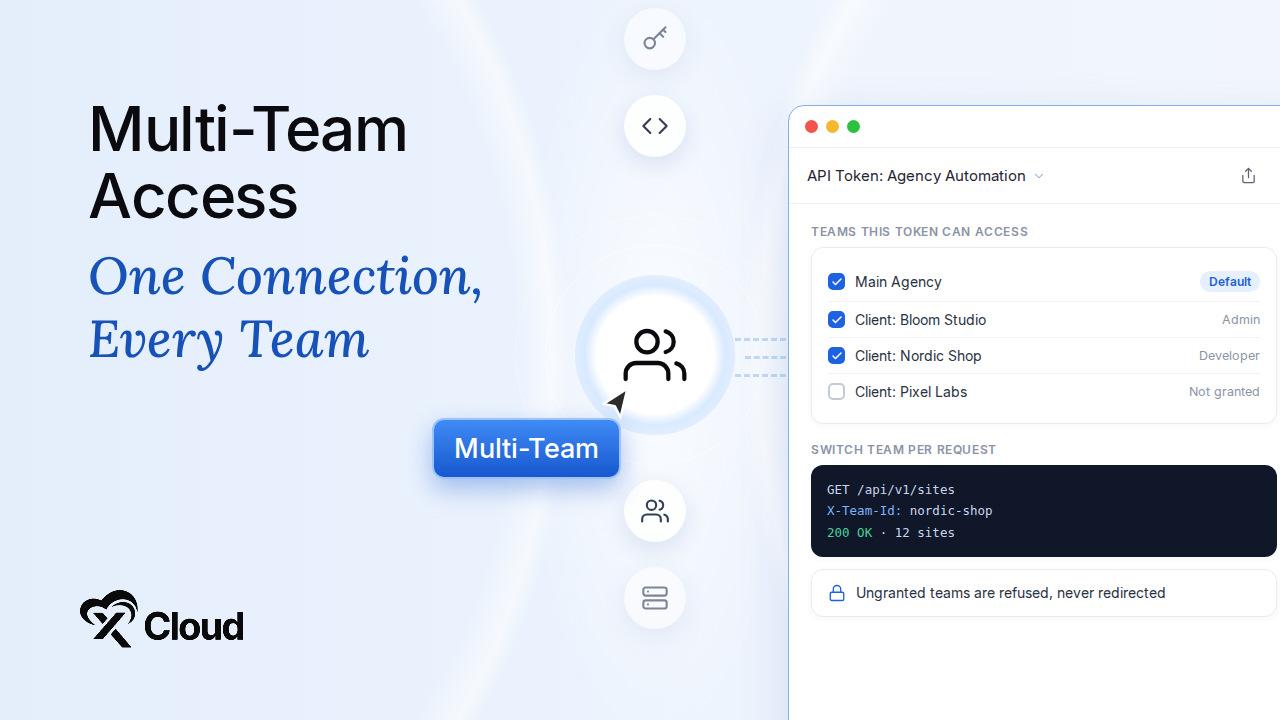 xCloud September 2026 release: Multi-Team API tokens and MCP access