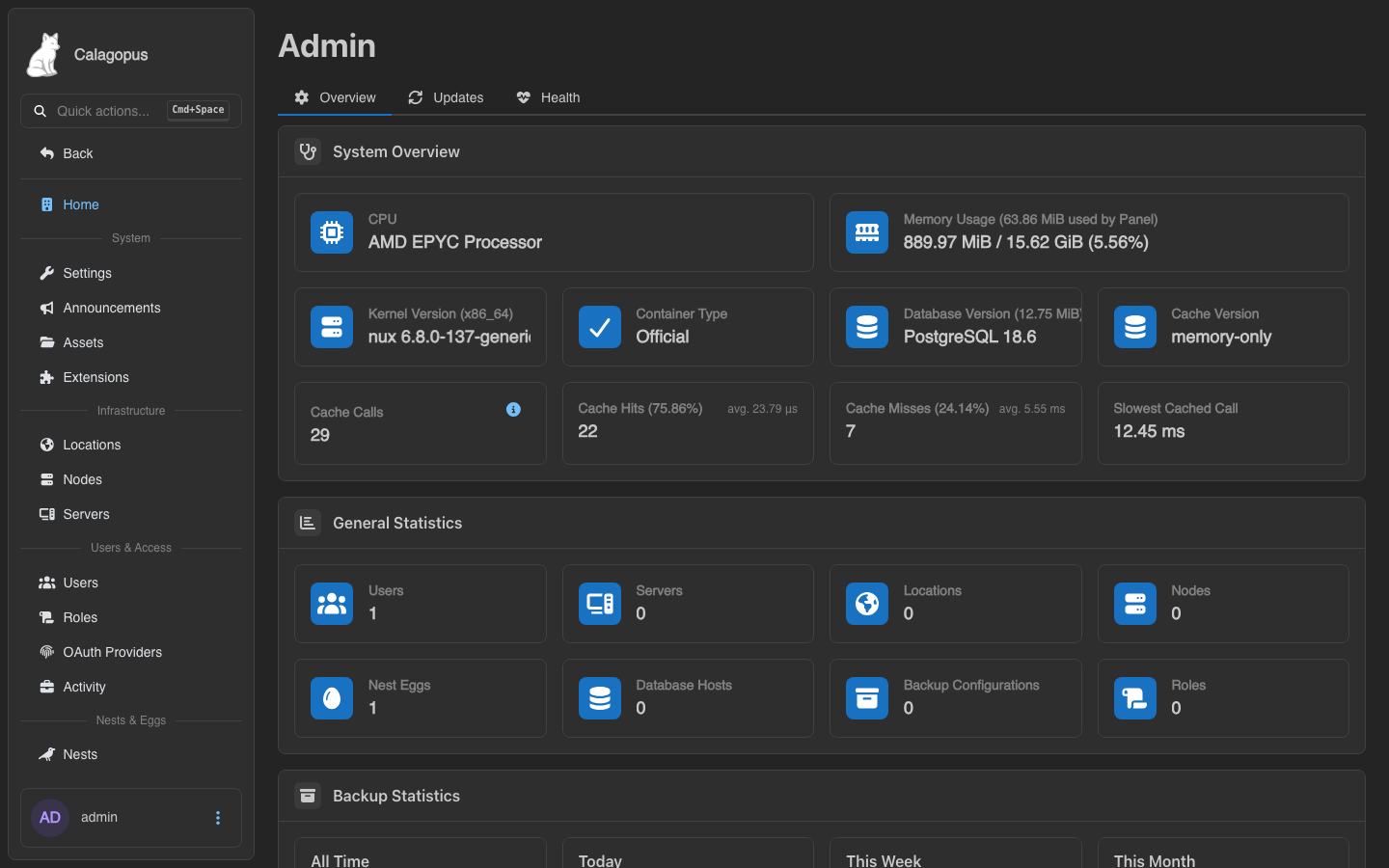 The Calagopus admin overview showing the panel's administration area