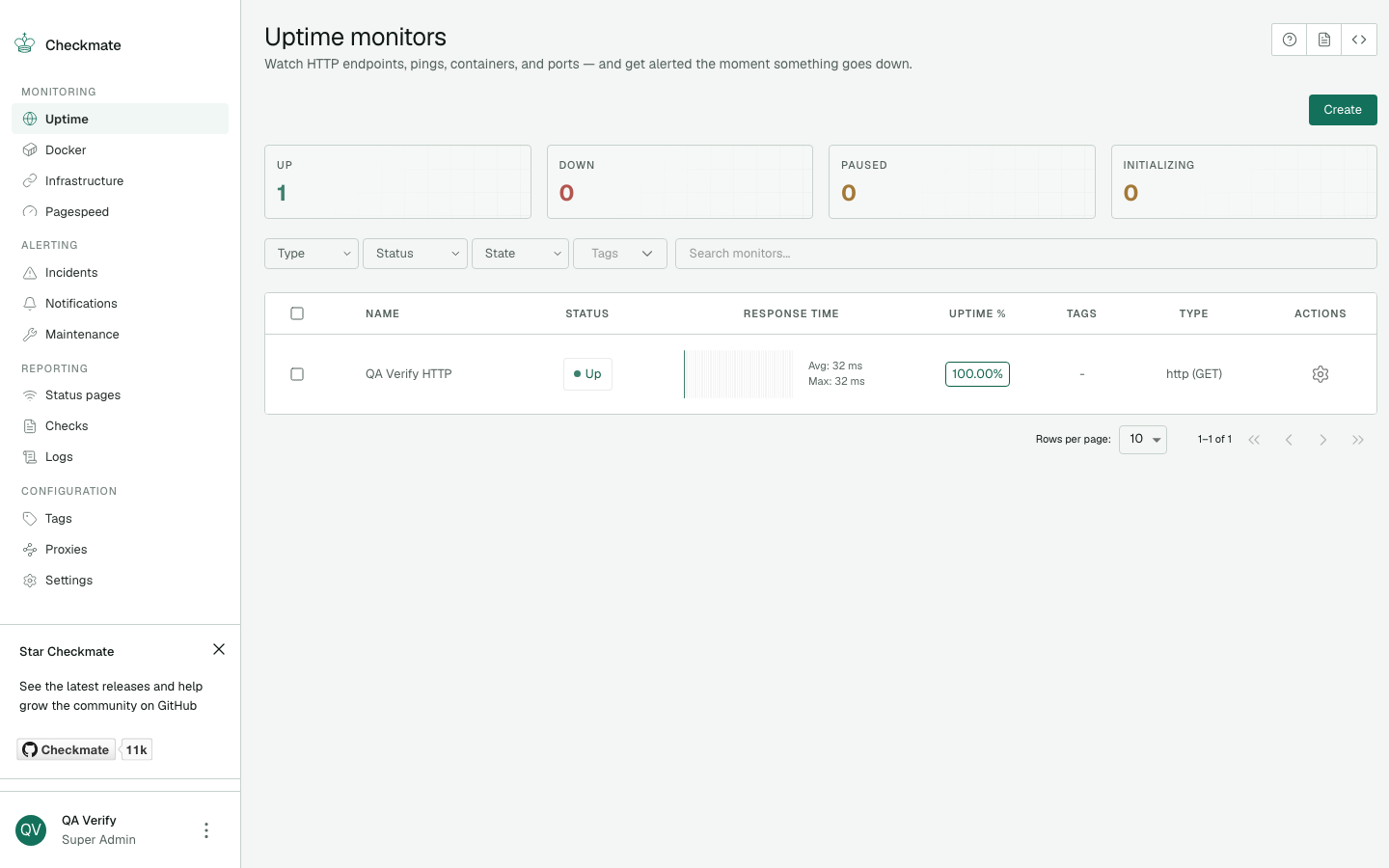 The Checkmate Uptime monitors list showing one HTTP monitor with status Up and 100 percent uptime