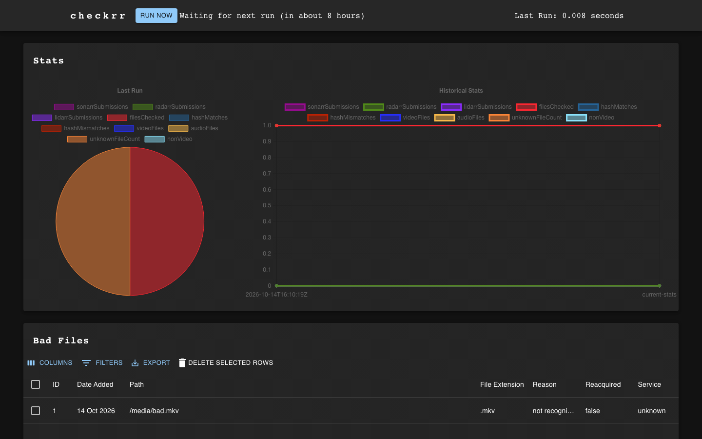 The Checkrr dashboard listing a bad file detected by a scan