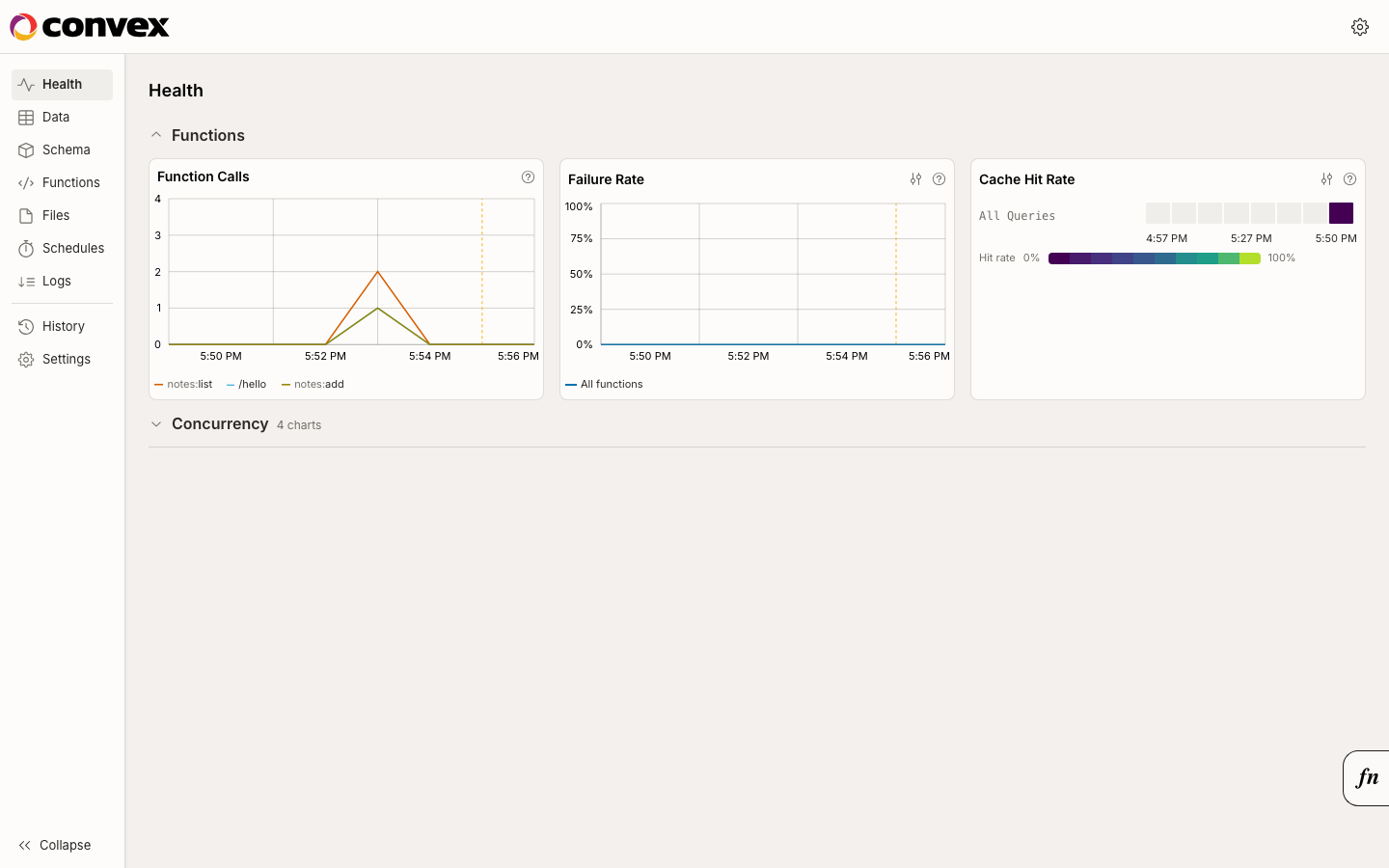 The Convex dashboard after signing in with an admin key