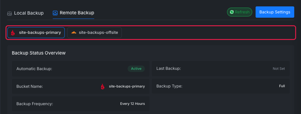 The Docker Previous Backups page on the Remote Backup tab, with one pill per remote destination highlighted