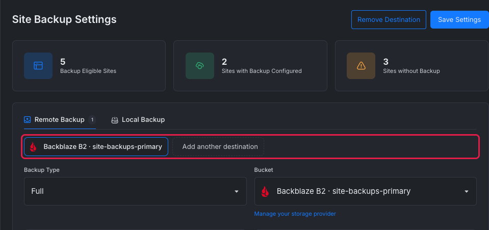 The global Site Backup Settings page on the Remote Backup tab; the destination pill and the Add another destination pill are highlighted