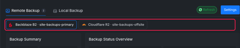 The Previous Backups page on the Remote Backup tab, with one pill per remote destination highlighted