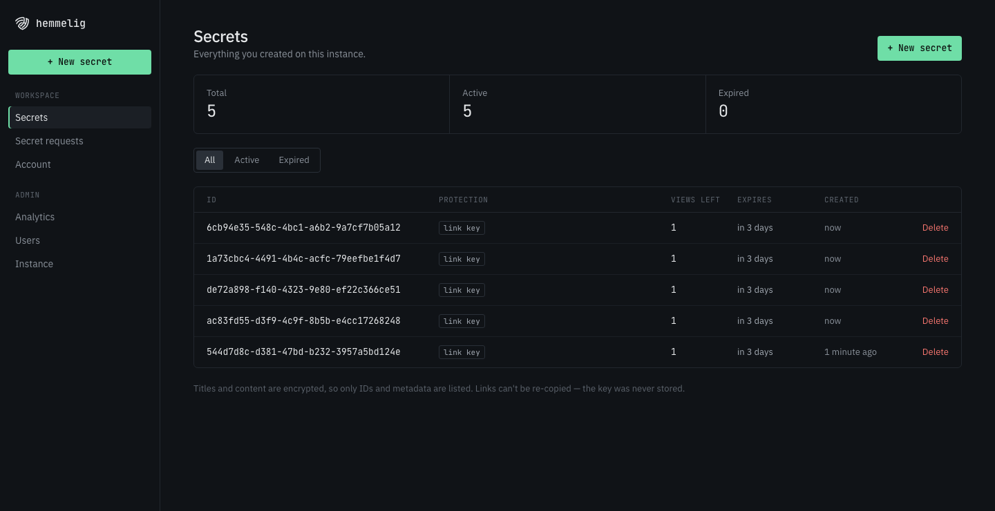 The Hemmelig Secrets dashboard listing secrets with their protection, views left and expiry