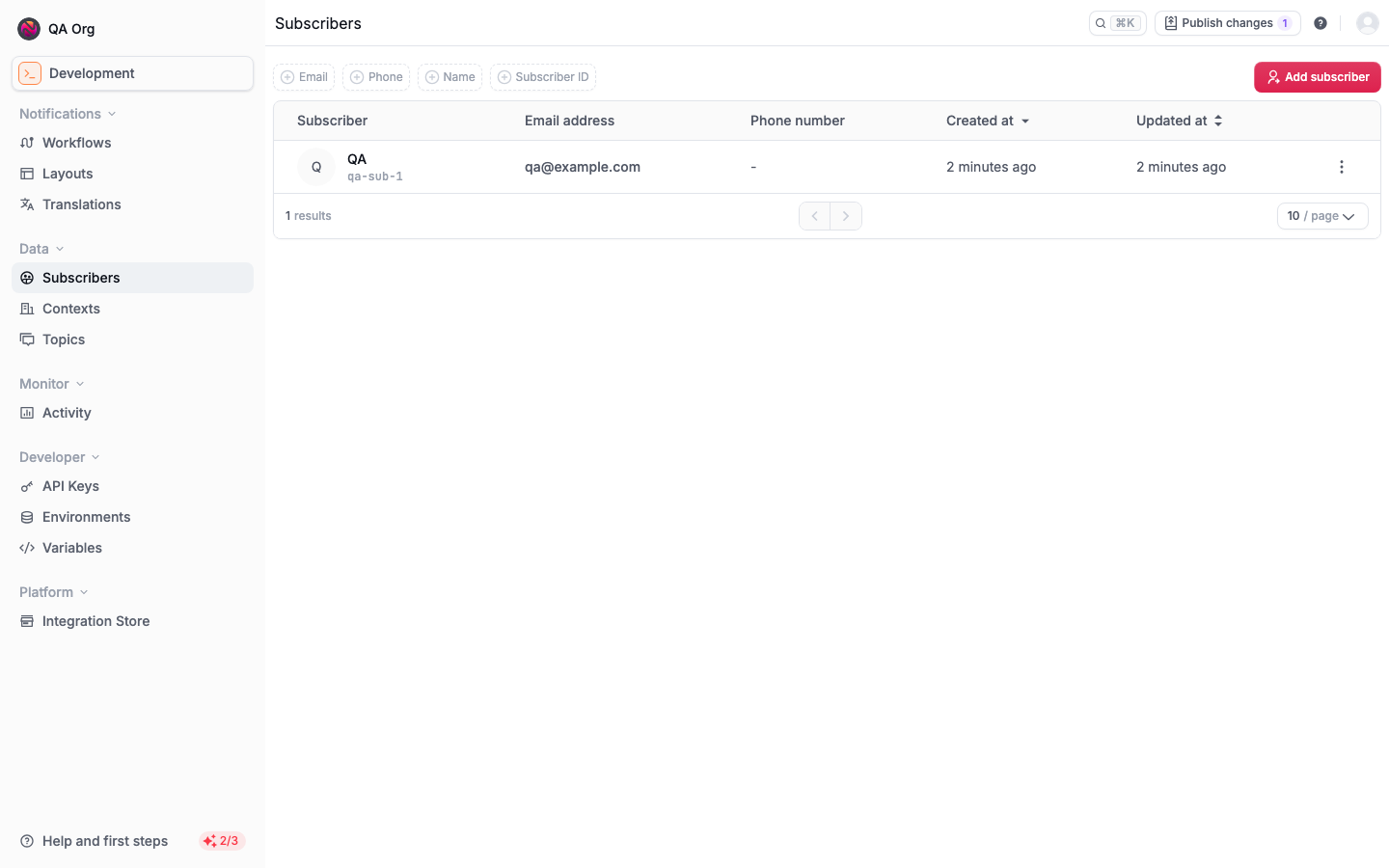 Novu dashboard subscribers list showing a subscriber that persisted after a restart