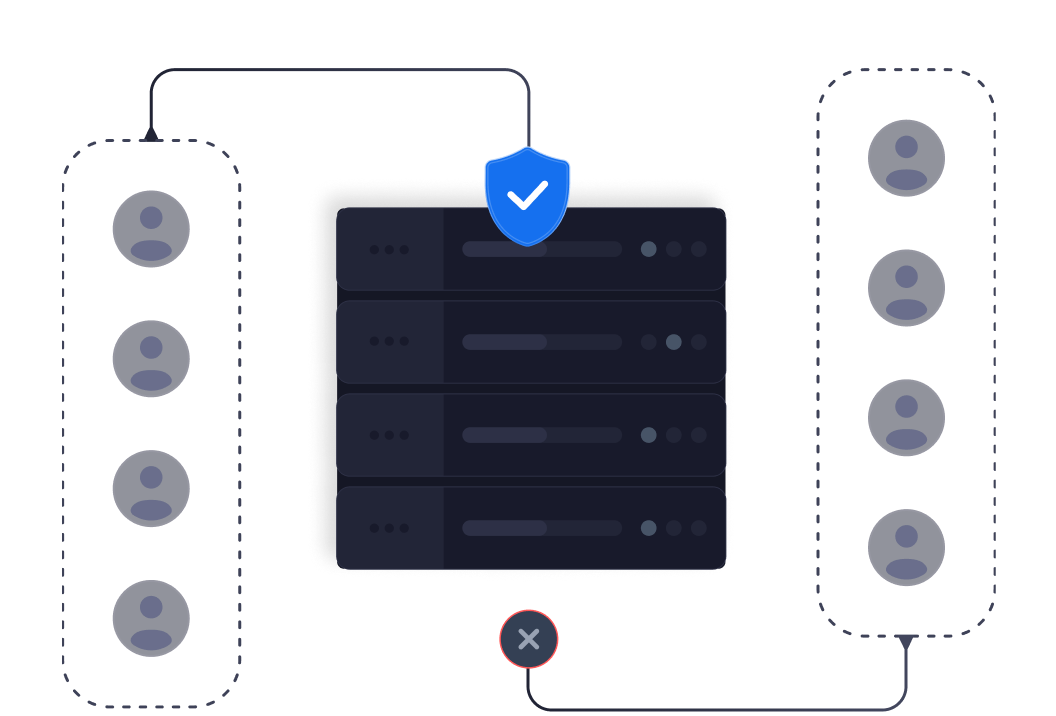 Servers with a shield, controlling which users can connect