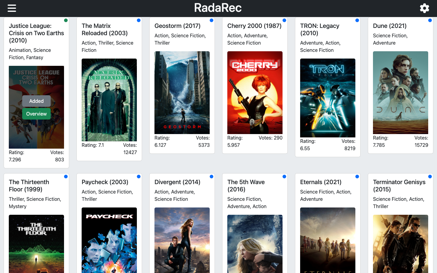 A recommended movie added to Radarr from RadaRec