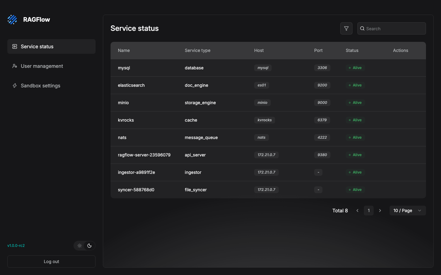The RAGFlow administrator console
