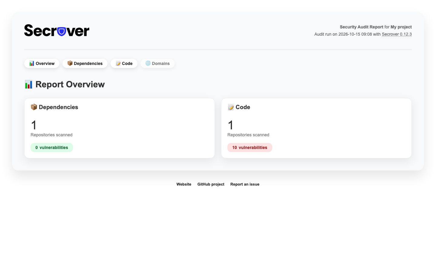 Secrover report overview page served from an xCloud install