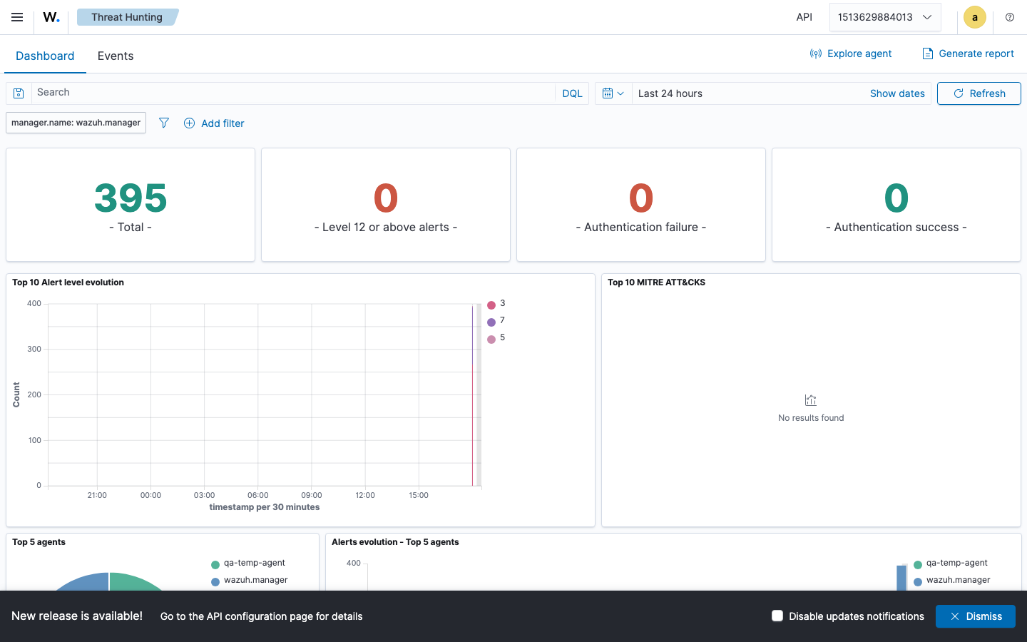 The Wazuh Threat Hunting view showing alerts reported by an agent