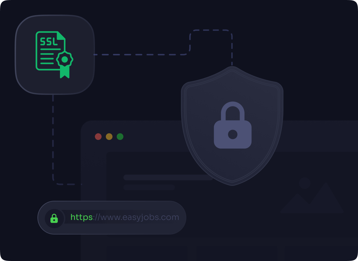 An SSL certificate issued and renewing automatically