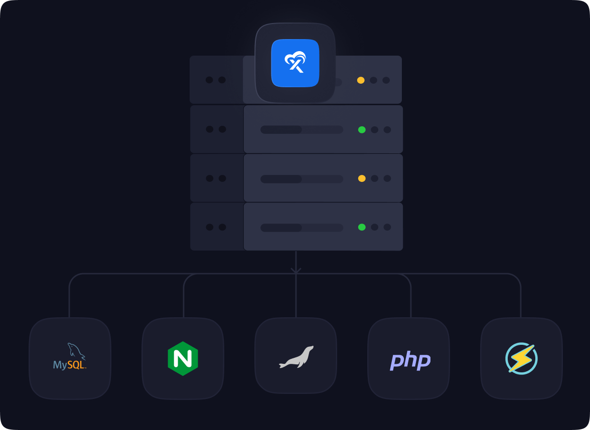 The NGINX, OpenLiteSpeed, MySQL and PHP-FPM stack