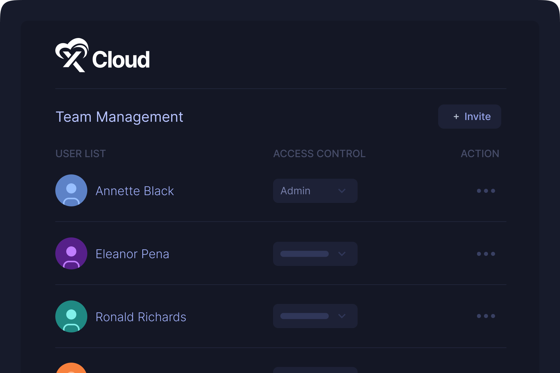 Team members with roles and permissions assigned