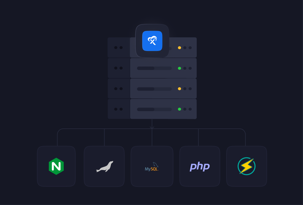The NGINX, OpenLiteSpeed, MySQL, MariaDB and PHP-FPM stack