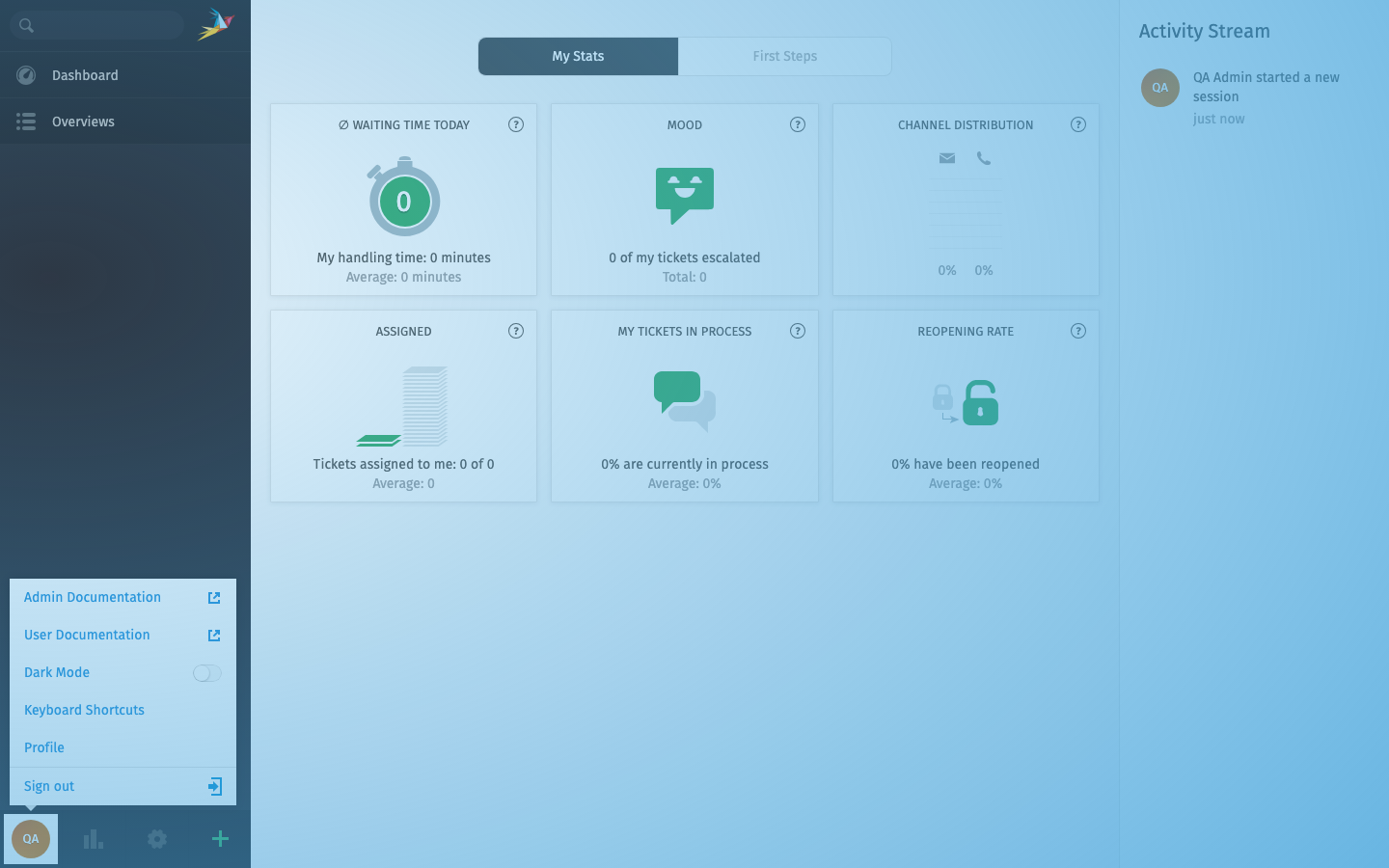 The Zammad dashboard after setup, showing the My Stats tiles and the Activity Stream