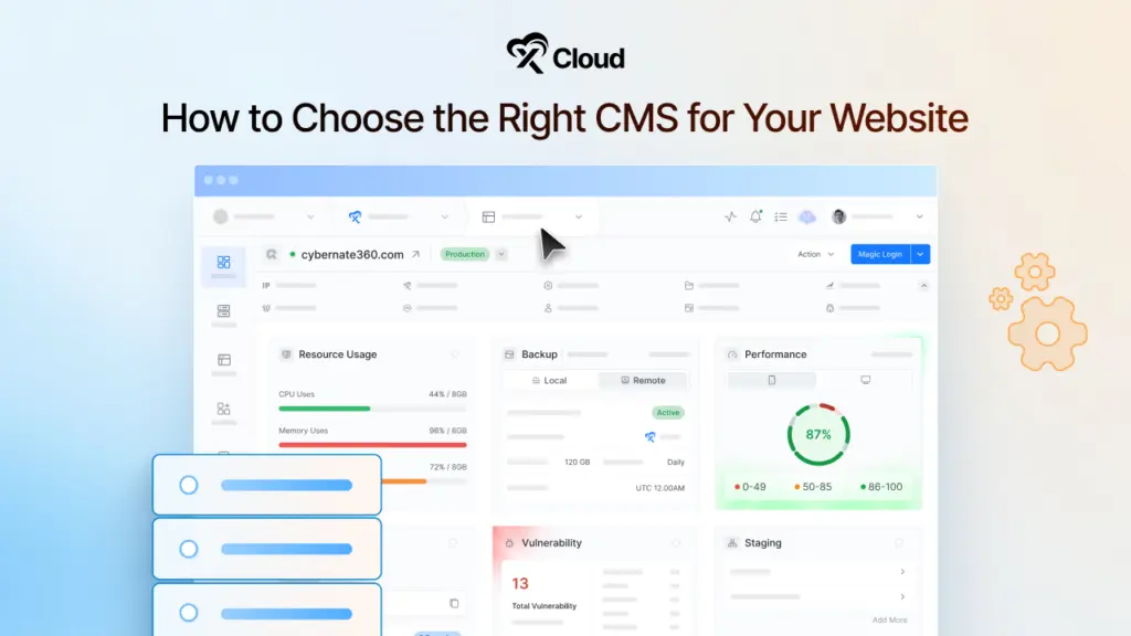 Best CMS in 2026