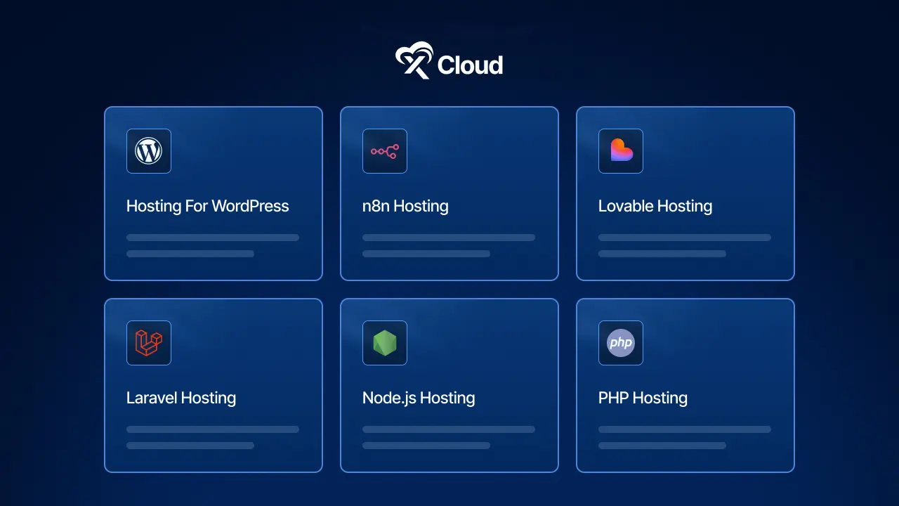 Application Deployments for Laravel, PHP, And Node.js
