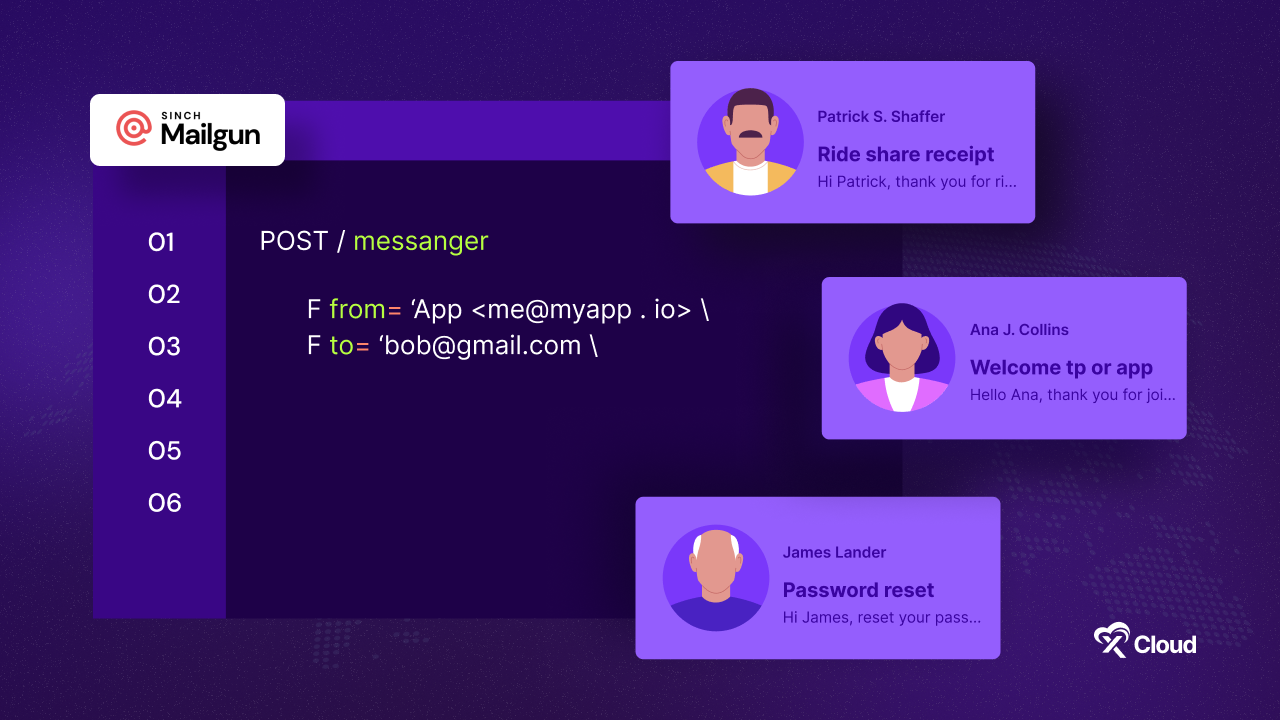 Transactional Email