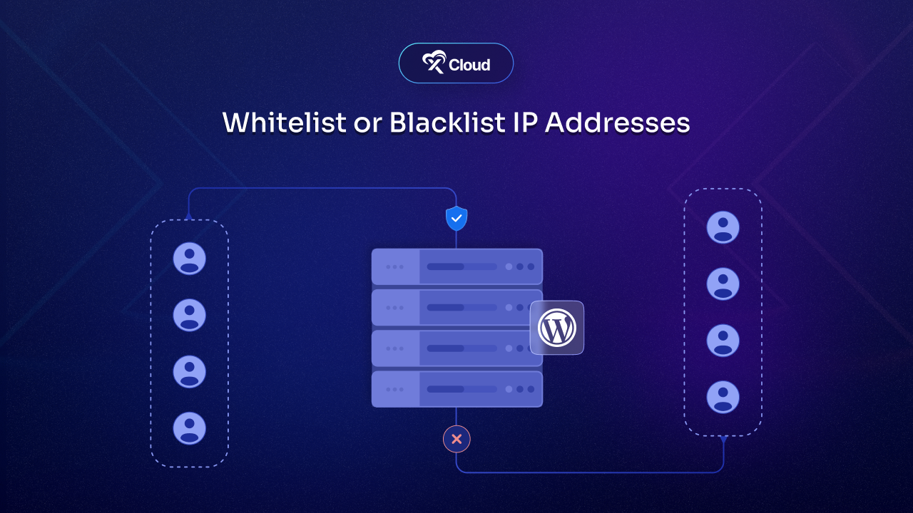 Whitelist or Blacklist IP Addresses
