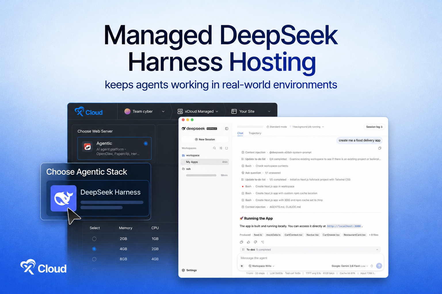 What Is DeepSeek Harness