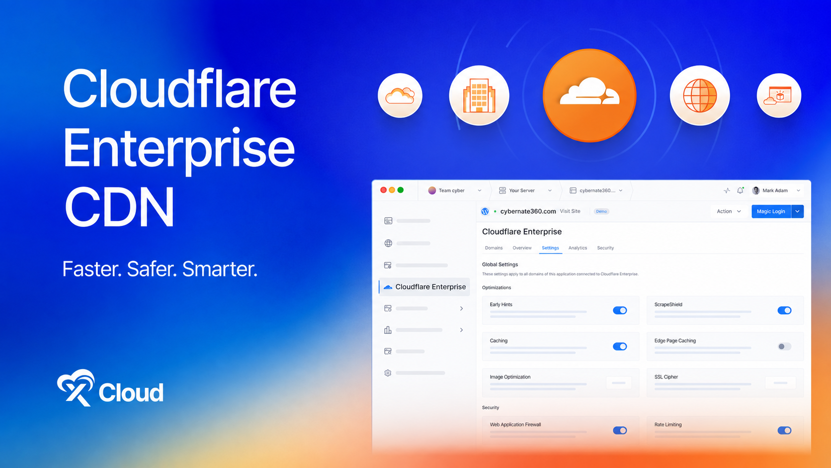 Cloudflare Enterprise CDN