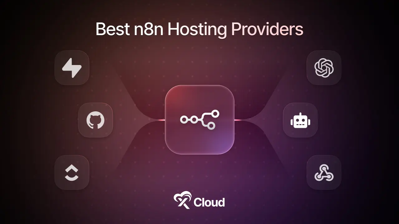 n8n Hosting Provider