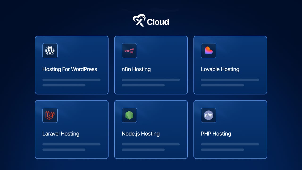 Application Deployments for Laravel, PHP, And Node.js