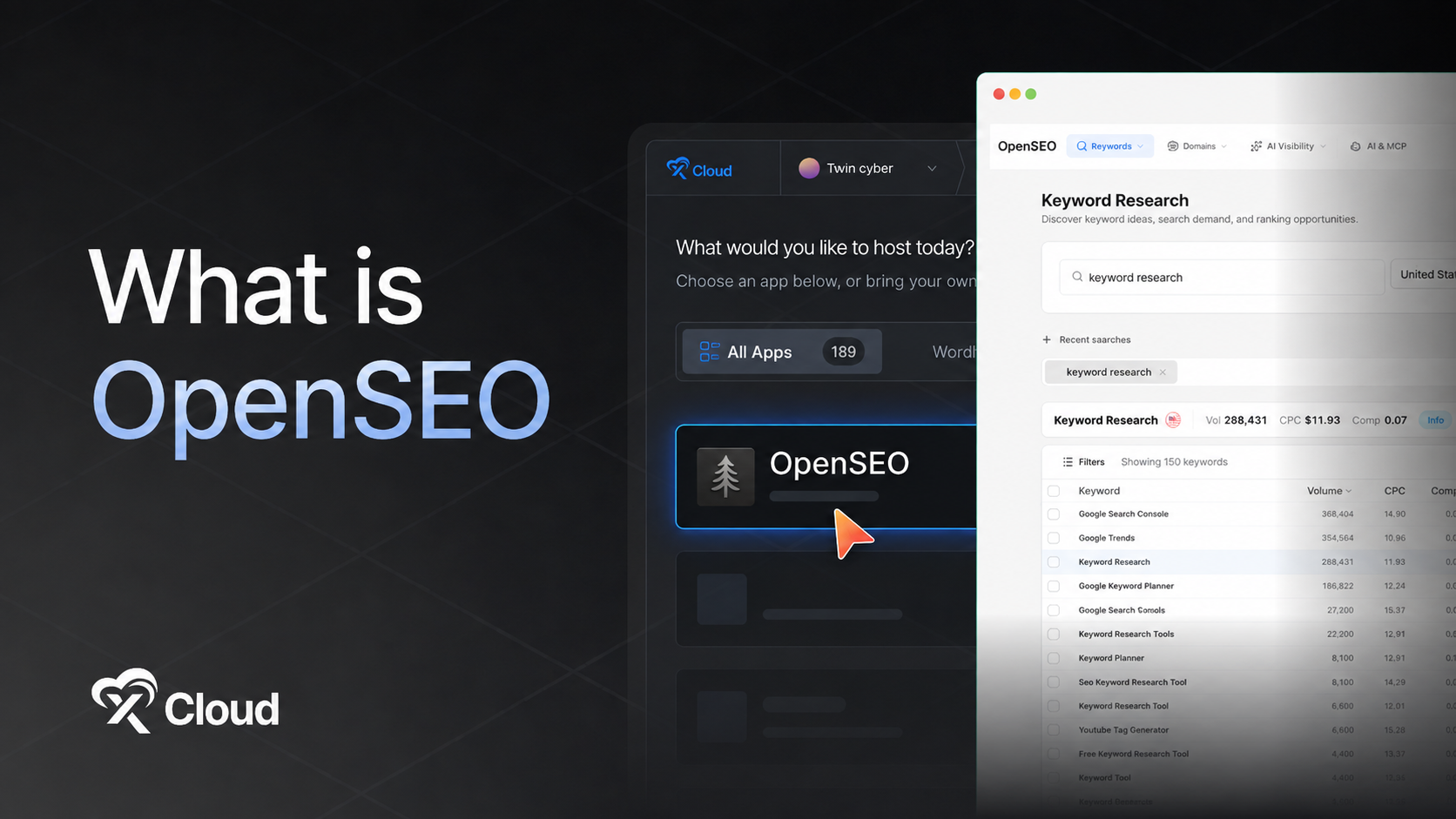 What Is OpenSEO
