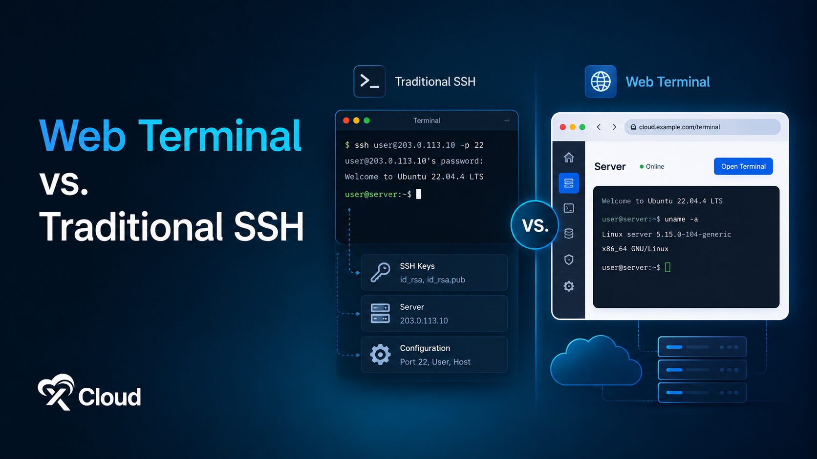 Web Terminal vs. Traditional SSH: What's the Difference?